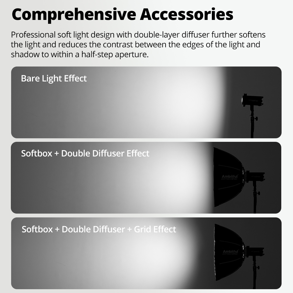 AMBITFUL Seri Q3/Q7/Q9 Softbox - Beauty Dish Softbox ulasan dan harga