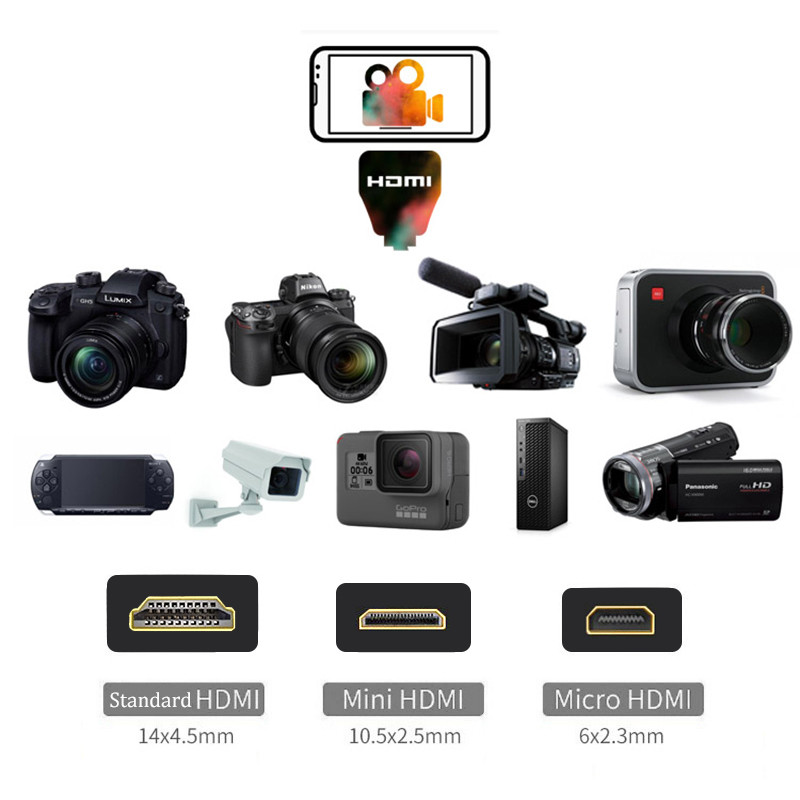 Adaptor HDMI 4K kartu pengambi - Photography Blog ulasan dan harga