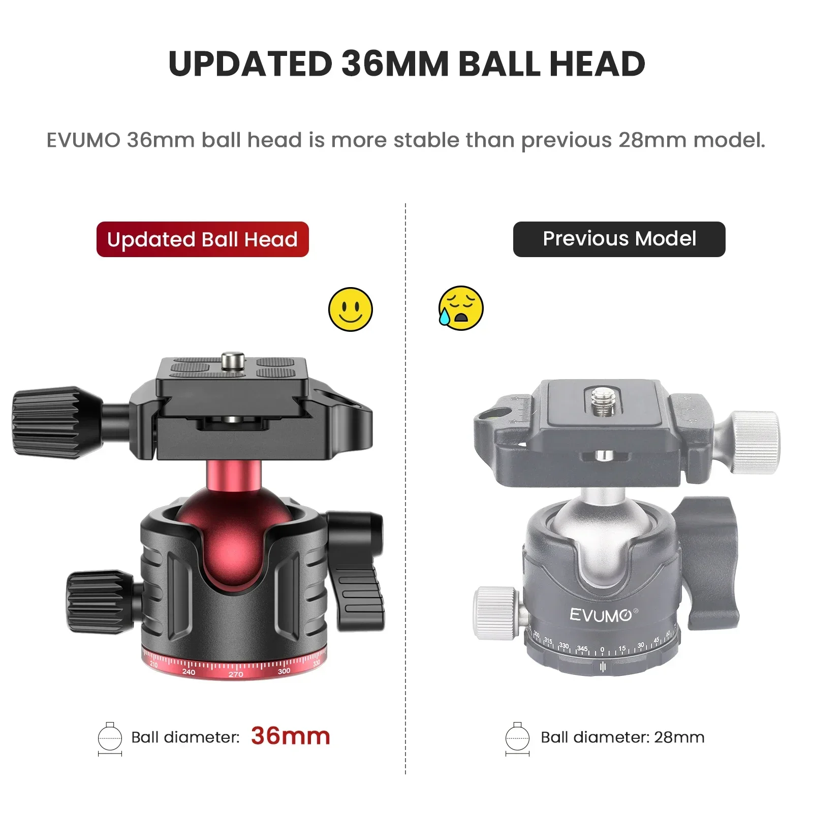 EVUMO GF2 Tripod perjalanan 1. - Camera Tripod Carbon ulasan dan harga