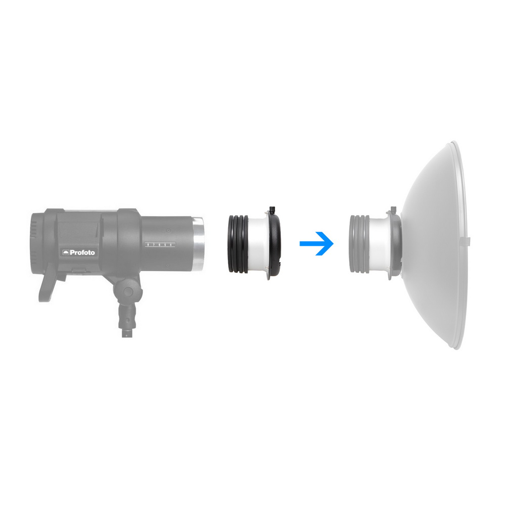 Cincin Adaptor Speedring Konve - Beauty Dish Softbox ulasan dan harga